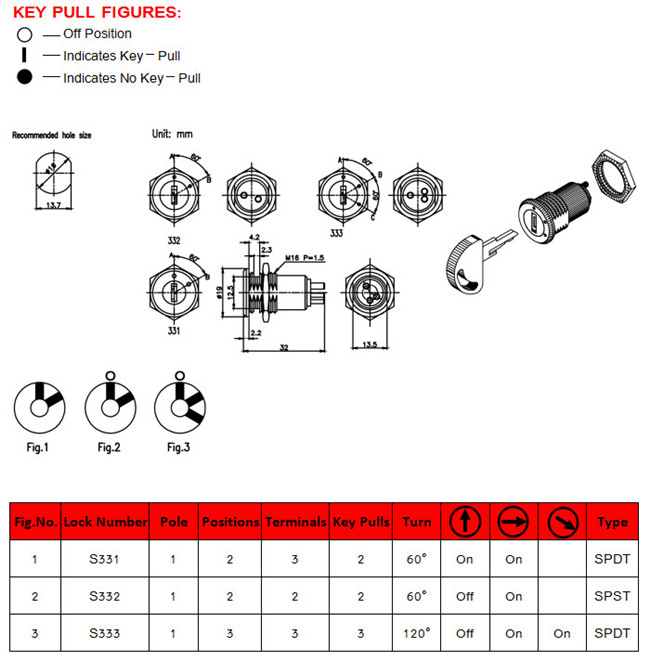16mm電源鎖開關(guān)