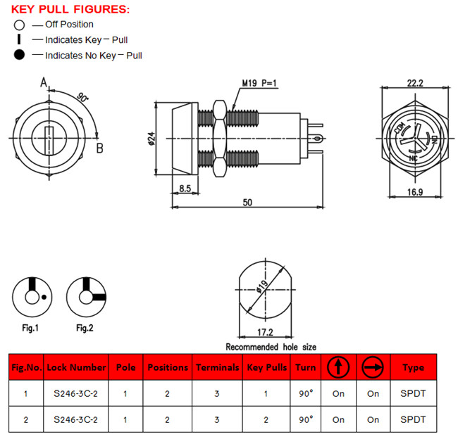 19mm電子鎖開關(guān)