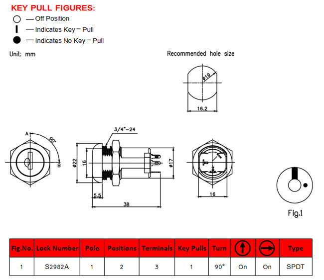 19MM鑰匙開關(guān)